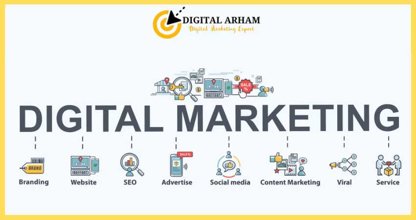 Digital Marketing Expert